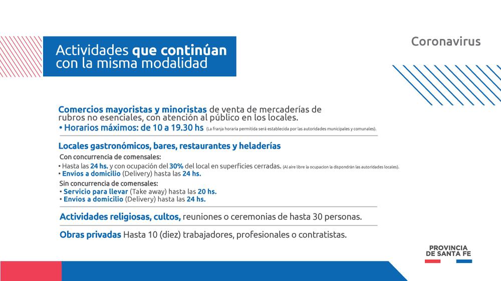 Prórroga Disposiciones Sta Fe 9-10-page-002