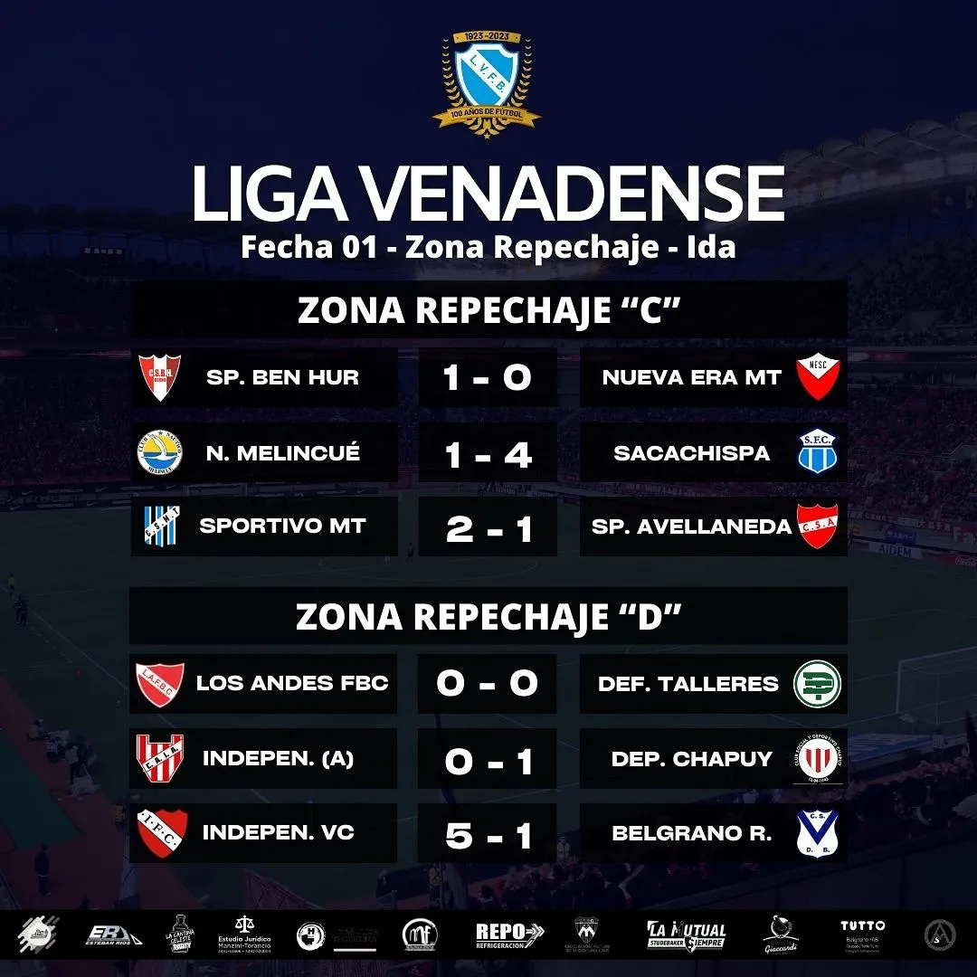 ️ Compartimos los resultados de la Fecha 01 de la Primera División “B”, correspondientes a la Zona Repechaje “C” y “D” de la #LigaVenadense.