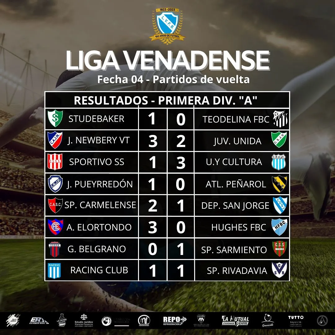 ️🗓Compartimos los resultados y tabla de posiciones de la Fecha 04 (Vuelta) de la División “A” de la #LigaVenadense
