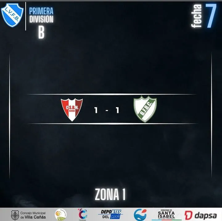 resultados zona 1 B (1)