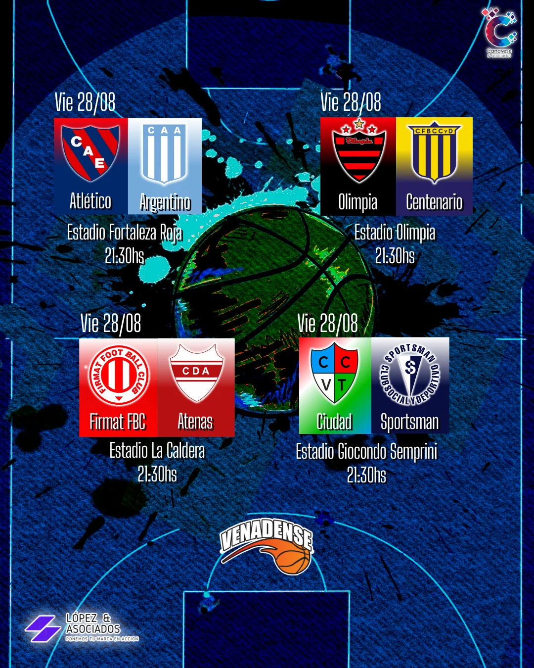 Deporte FECHAS BASQUET