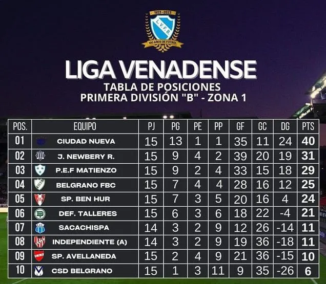 WhatsApp Image 2024-06-17 at 19.16.28