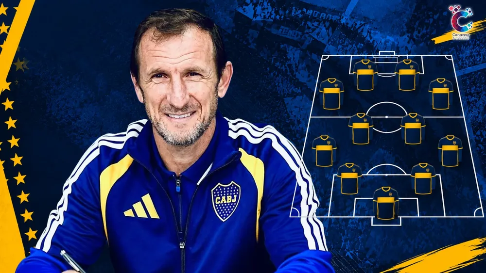 BocaFormación