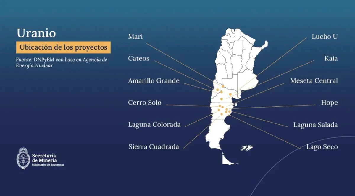 MAPA-URANIO