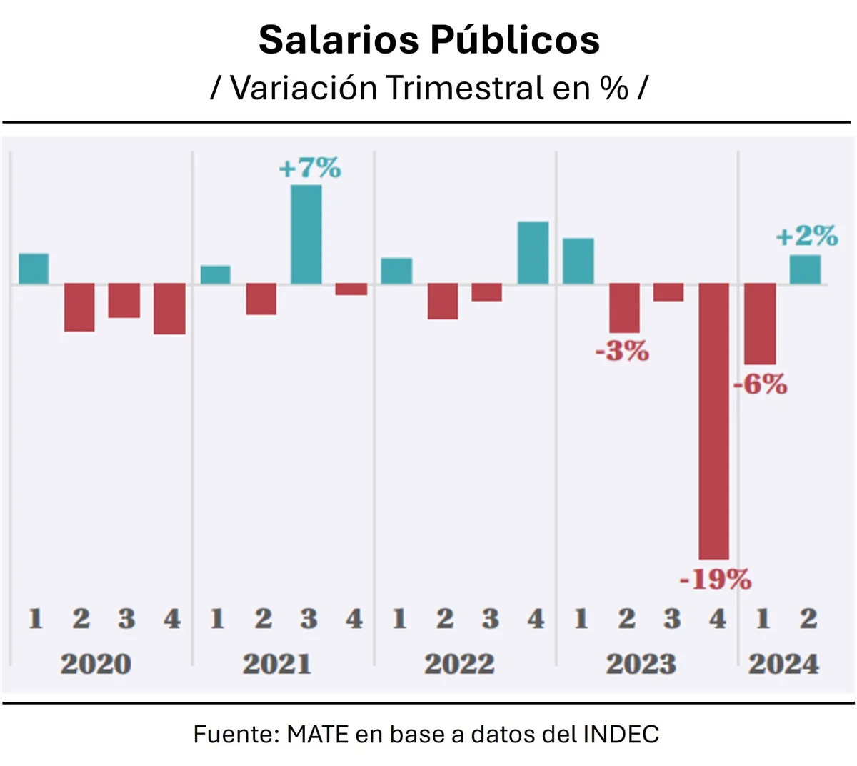 salarios-publicosjpg
