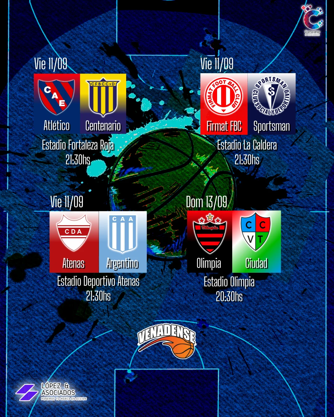Deporte FECHAS BASQUET