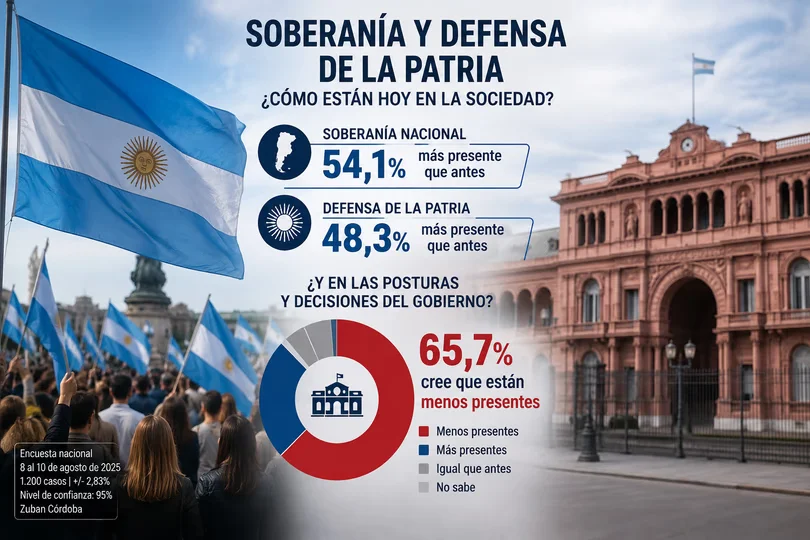 asasasas