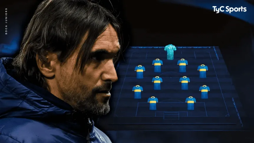 formacion-boca-hd_862x485