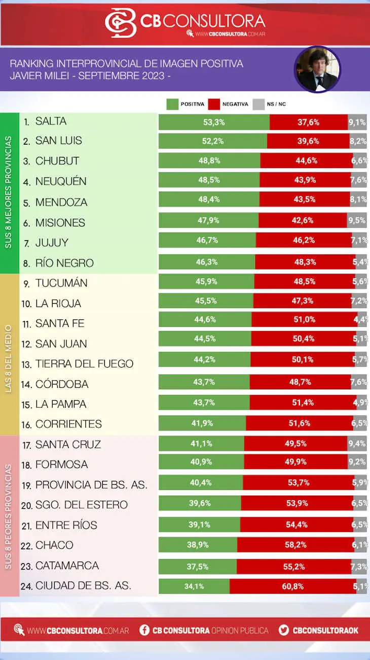 informe-interprovincial-septiembre-2023-20230906-1648019