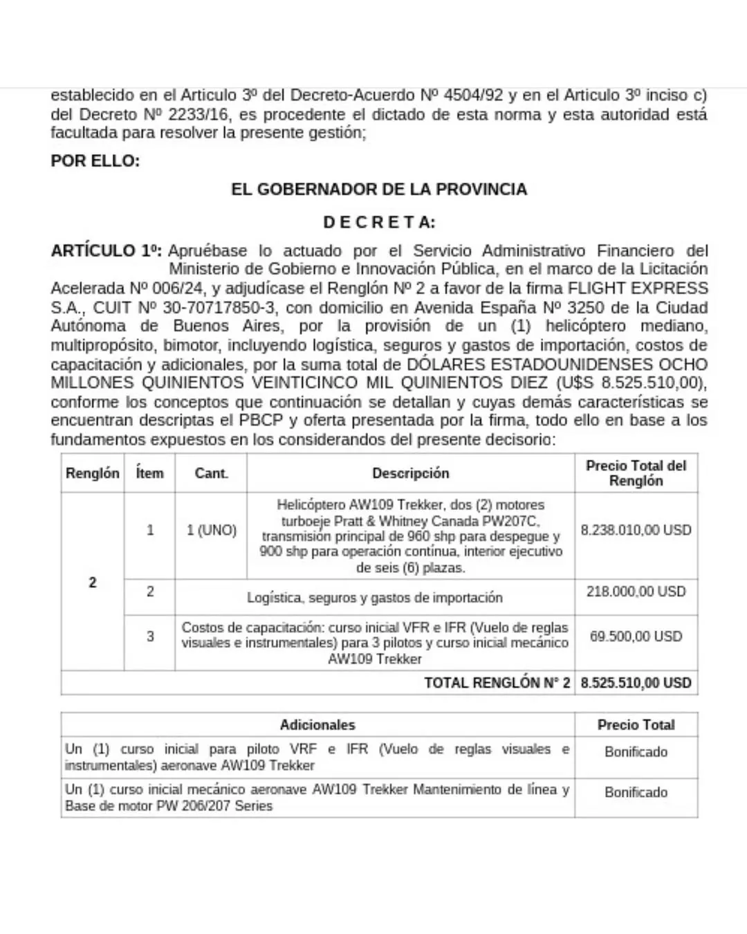 😱Pullaro compra un helicóptero por 13 mil millones de pesos.💵El gobernador firmó un decreto qu (1)