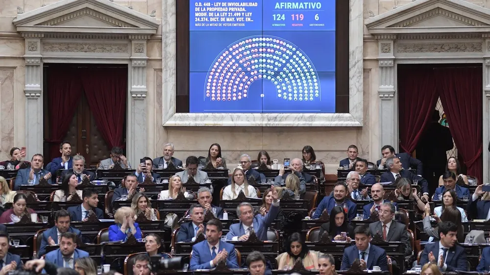 Diputados aprobó cambios sobre propiedad privada y preservó límites a extranjeros